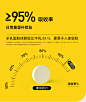 【双11专享】瑞琪奥兰新西兰绵羊奶片麦卢卡蜂蜜压片糖果零食-tmall.com天猫
