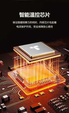 GUINAN采集到芯片CPU