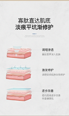 僵小鱼123采集到美妆杂
