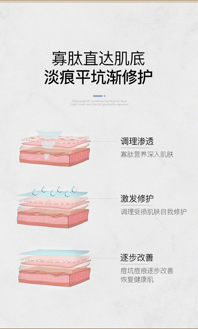 NYAS妮雅丝修护冻干粉寡肽原液面部精华...