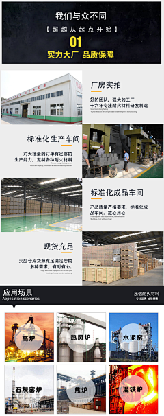 ＊不将就＊采集到工厂