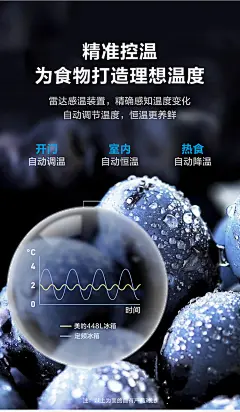 【美的BCD-448WTPZM(E)】美的(Midea)448升 十字对开门冰箱风冷无霜家用一级能效双变频节能省电抗菌保鲜 BCD-448WTPZM（E)【行情 报价 价格 评测】-京东