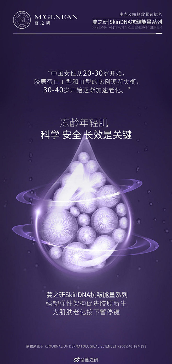 #蔓之研SkinDNA抗皱能量系列#
肌...