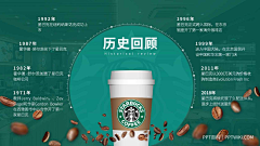 临渊PPT采集到时间轴