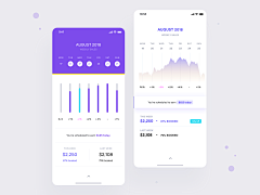 iliad丶采集到UI——Dashboard