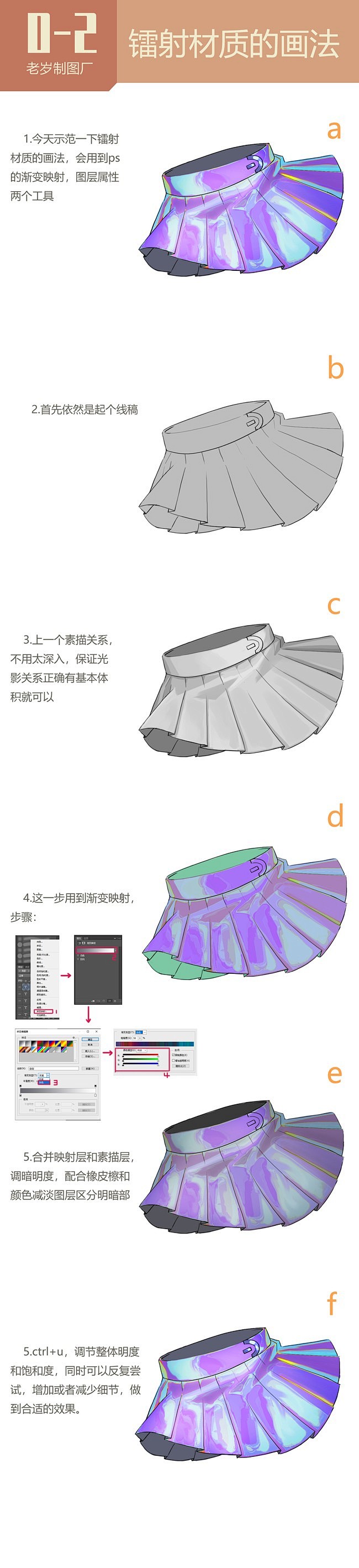 一个懒人向的镭射材质教程，希望对大家有帮...