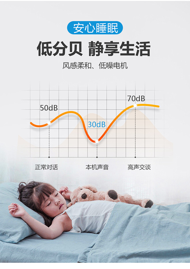 智能吸顶风扇灯卧室儿童吊扇灯餐厅天猫精灵...