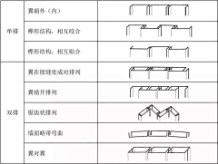 ωǒ吥㈣上帝采集到玻璃