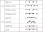点击进入看图评论
