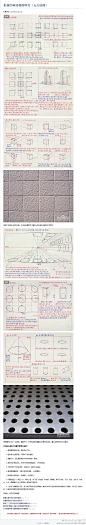 #绘画学习# 【1~3点透视法】自己收集的9款全方位解析1~3点透视法解析教程！5