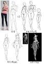 0fe0b0dfffa637ea3c6b89489b438cfd.jpg (677×986)