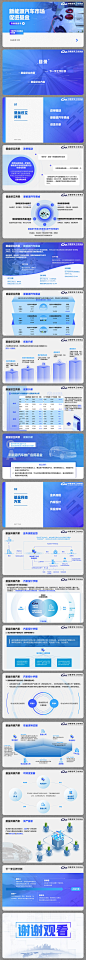 汽车新能源基金--金融1