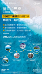 薇拉旅拍发【年终奖】啦！<br/>减现1000起❗️3天两晚住宿❗️年终壕礼❗️❗️<br/>①  贴心行程服务丨零负担任性玩<br/>②  旅拍风格定制丨专属你的蜜月<br/>③  顶尖创意团队丨大片视觉一眼惊艳<br/>O点击预约咨询 或 回复【1】，直接获取报价 ​​​​
