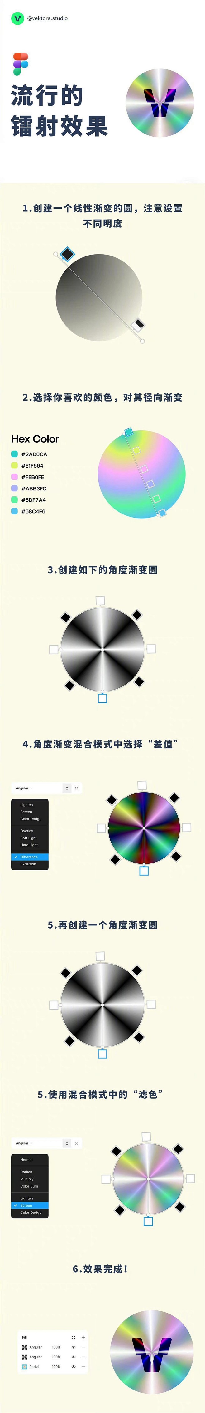 模糊渐变 等距插画 视觉效果 镭射