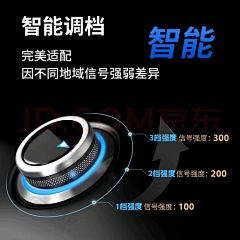 小Y醒醒采集到ETC 五维图
