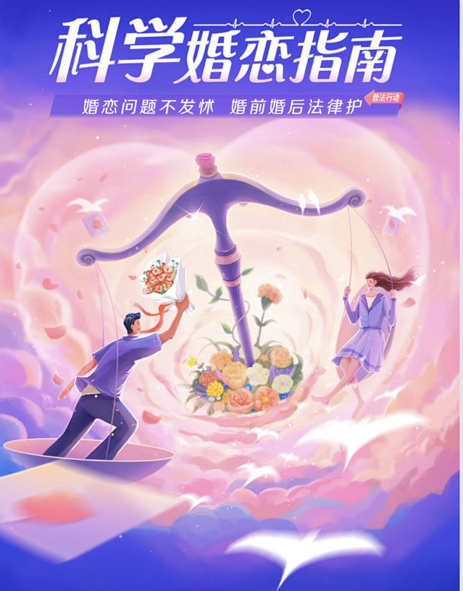 科学婚恋指南