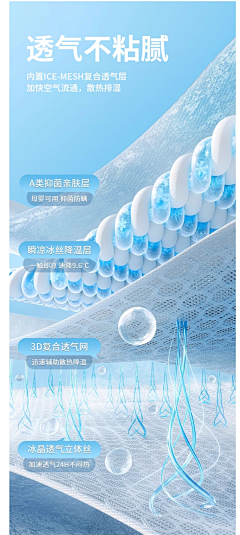 茜茜Q采集到卖点表现形式-详情