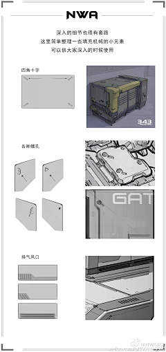 GTCG采集到CG步骤