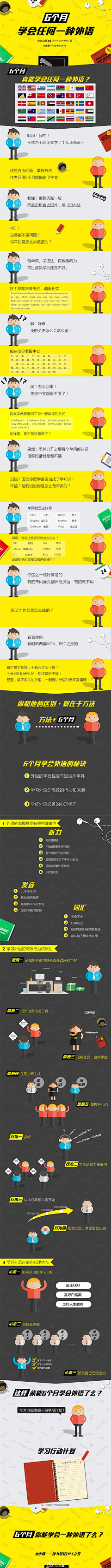 无言tingting采集到app-问答题