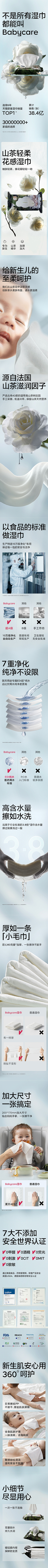 小确幸呢~采集到详情页采集