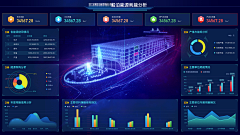 chengchi_jiang采集到大屏可视化