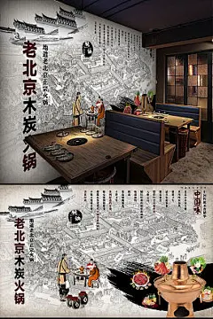 老北京木炭火锅饭店餐厅餐馆背景墙素材下载-众图网
