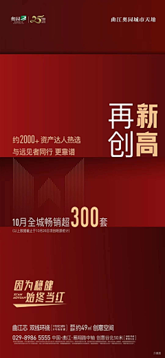 我的YingWenMing采集到热销