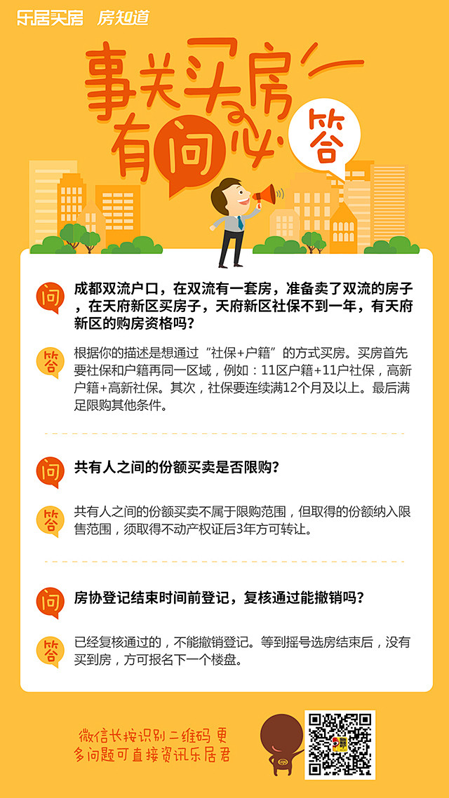 事关买房有问必答活动问答海报