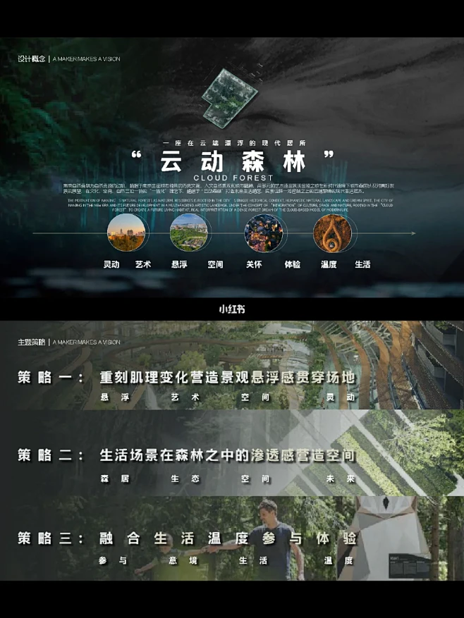 景观概念篇｜自然语境｜云动森林｜设计排版