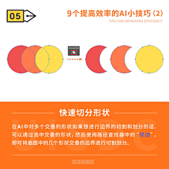 我是米粒米粒米粒啦采集到各种保存了就是我学会了的教程！