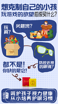 fxqqq采集到眼科