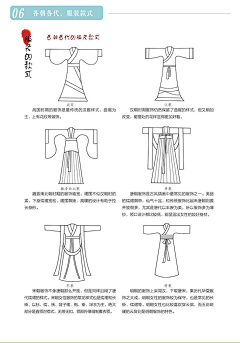 Syqqq采集到漫画