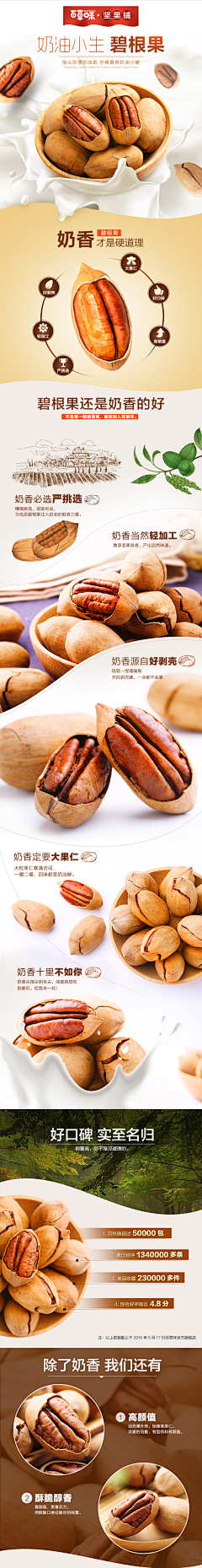 墨墨^_^采集到食品类网页设计