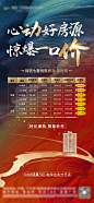 【源文件下载】 海报  房地产  特价房   房源  楼体 216605
