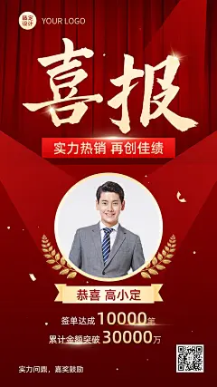 微商代理销售个人业绩表彰人物喜报喜庆手机海报