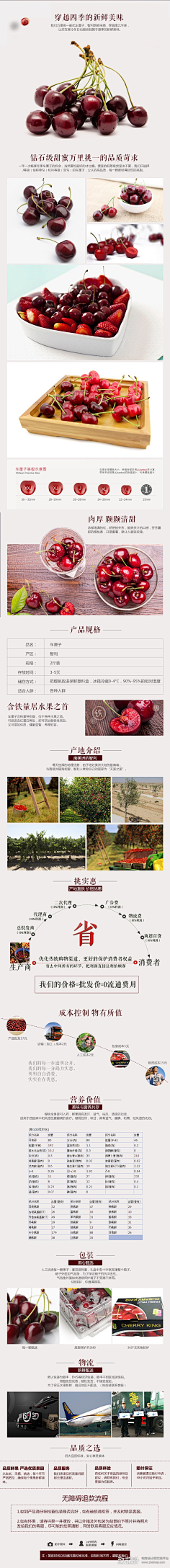 花果山十三太保 花瓣网 陪你做生活的设计师 美食的世界大师手绘复古水彩蓝莓