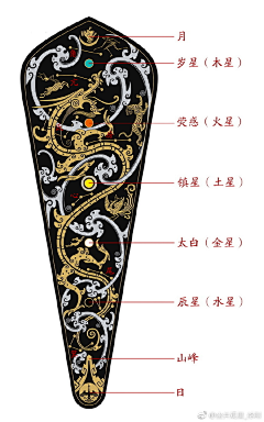 剑影紫风采集到竹木金石