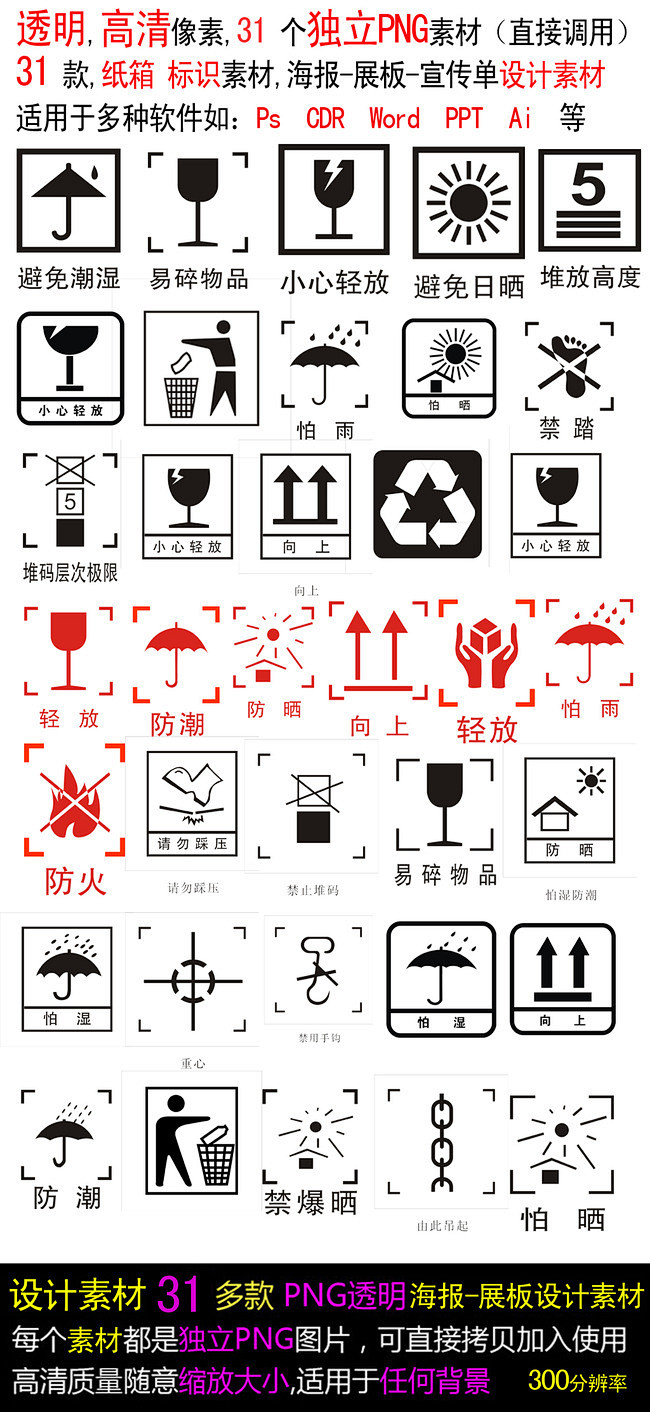 包装箱纸箱警示标识设计素材纸箱图标