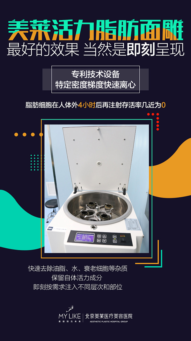 脂肪移植 医疗整形  美容
