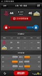 看比赛体育赛事手机应用APP界面设计