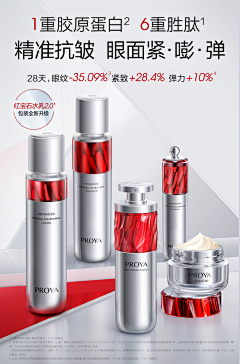 Gloria采集到全家福