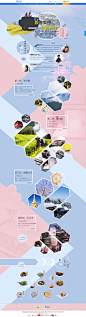 跟着美图游乐山-旅行摄影师的自驾之旅,跟着美图游乐山-旅行摄影师的自驾之旅