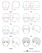 Anime male face drawing step by step