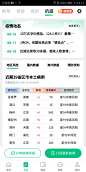 疫情动态