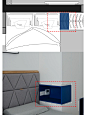 每天一个设计小知识：壁龛床头柜设计