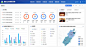 超图四川统计综合管理平台PC端及大屏设计数慧时空界面设计