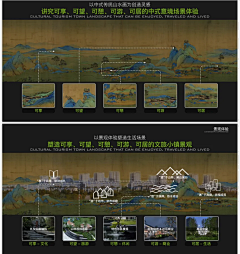 湖栎采集到分析图