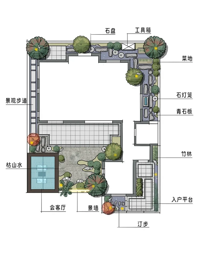 100张庭院设计分享——13新中式花园-花瓣网