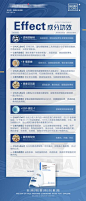 【佳图网】 海报 医美 产品 面膜 介绍 引流 副业 功效 成分