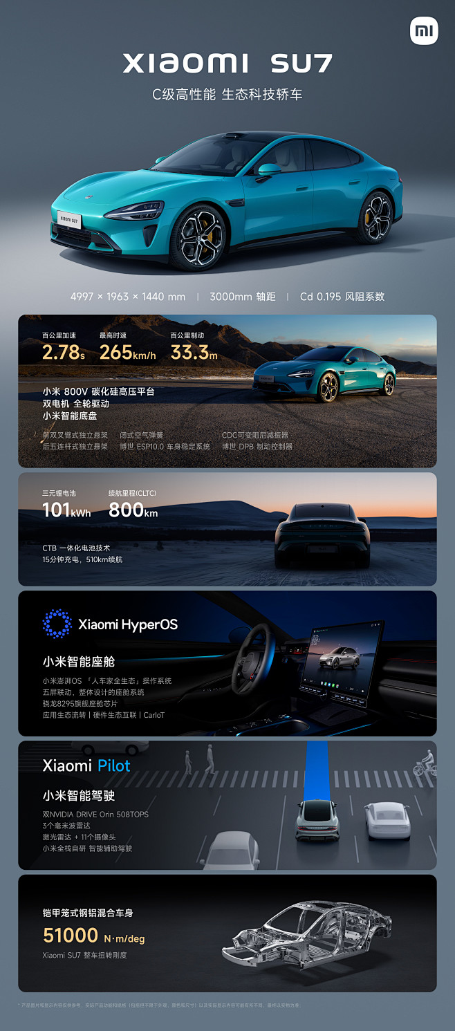 @小米汽车 的个人主页 - 微博